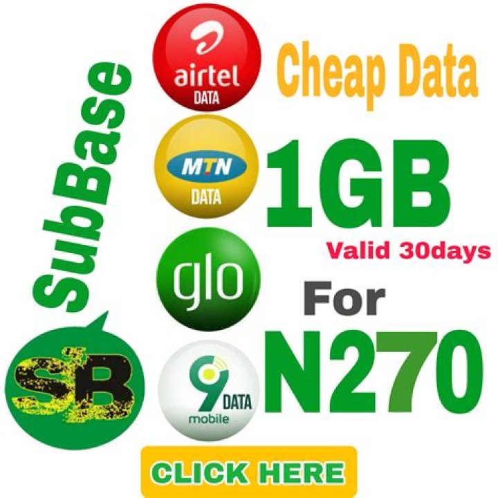 Glo Data Plans: Bundles, Subscription Codes & Prices