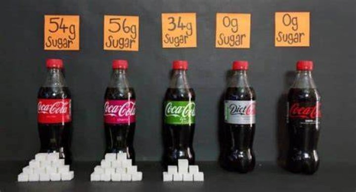 How many sugar cubes are in a drink