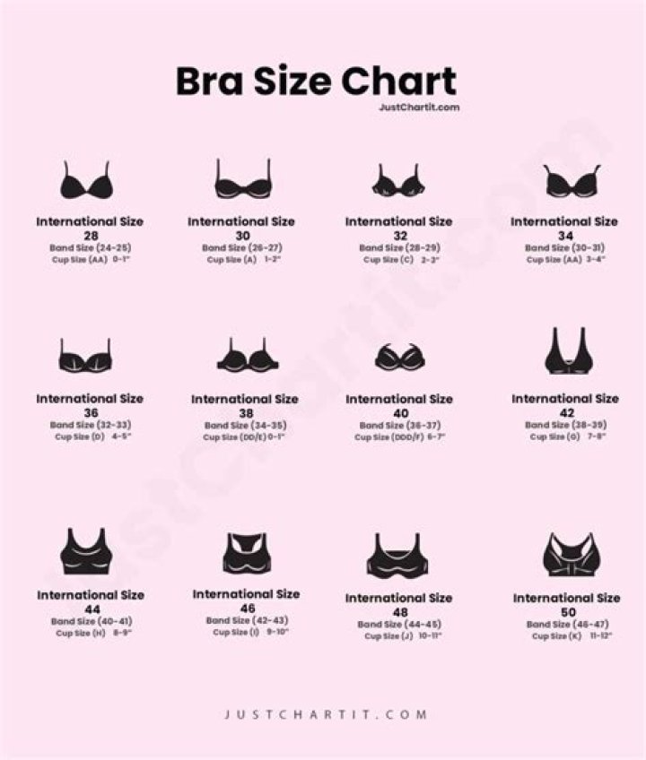 What bra size is Britney Spears?