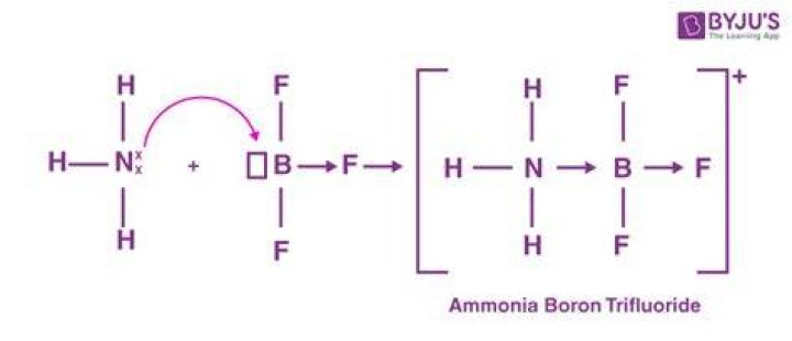 What is the correct formula for boron trihydride