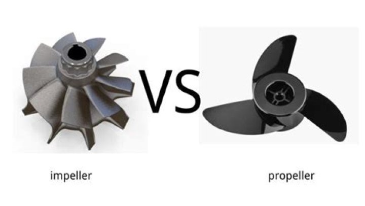 What is the Difference Between Impeller and Propeller